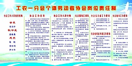 个体劳动协会责任制