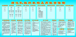 绿化岗位责任制