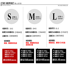 女装试用报告源文件下载
