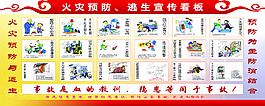 火灾预防