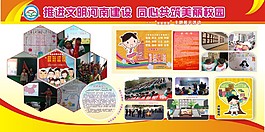 文明城市展板