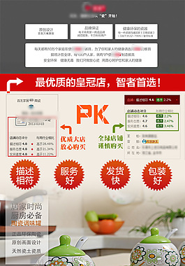 家居陶瓷调味系列详情描述