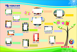 员工风采