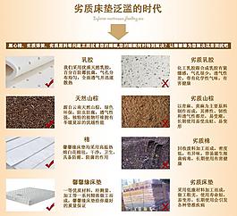 淘宝床垫质量PK