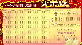 光荣榜