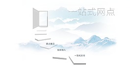 手机网站