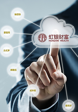 点击壁纸