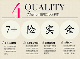 宝贝详情优化-选择我们的理由