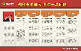 创建五型机关  打造一流团队