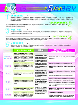 单页