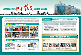 男科广告