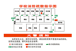 消防指示图