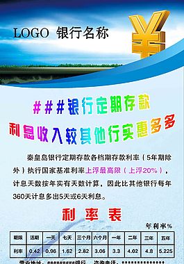 農商銀行海報銀行彩頁利率上浮儲蓄利率表圖片利率屏圖片工商銀行定期