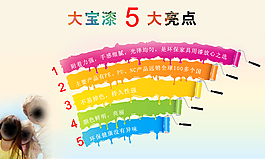 油漆分类介绍图