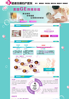 四维彩超专题