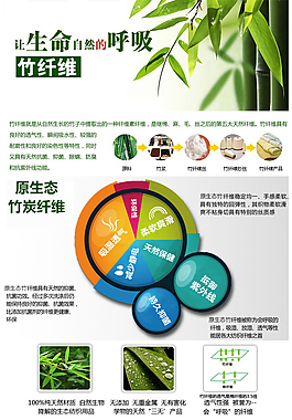 竹纤维内衣面料介绍