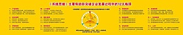 黄色色调大脑银行思维三维图图片