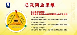 总裁商业思维展架图片