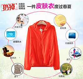 淘宝服饰详情页功能介绍