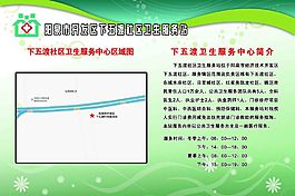 卫生服务项目简介