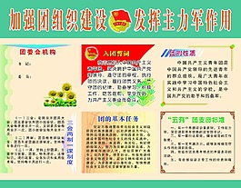 团委展板