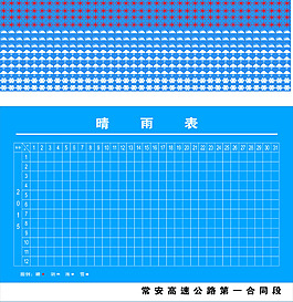 2015年晴雨表