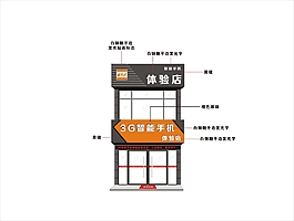 手机店门面