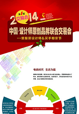 交易会电商