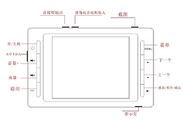 监控工程宝技术图解