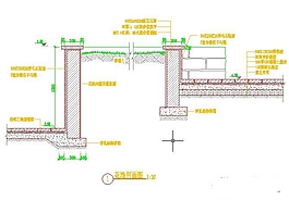 花池结构剖面图