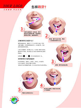 怎样刷牙