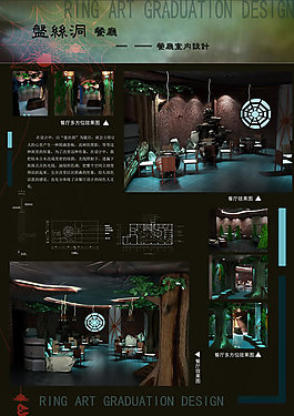 餐厅毕业设计展板PSD素材