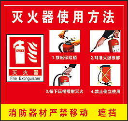 灭火器使用方法