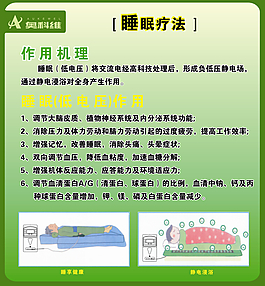 奥科维海报