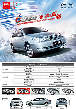 F3技术参数牌