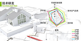 环境咨询公司网站banner