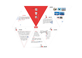 预警机
