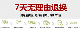 7天无理由退换海报运费险海报psd下载