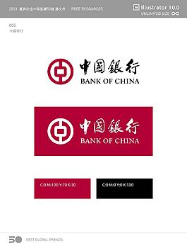中国银行标志