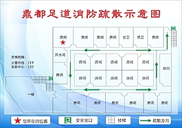 消防示意图