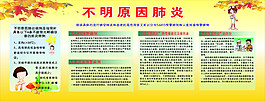 不明原因肺炎