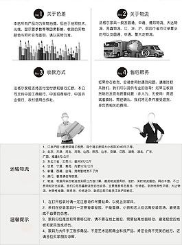 买家须知售后须知买家注意