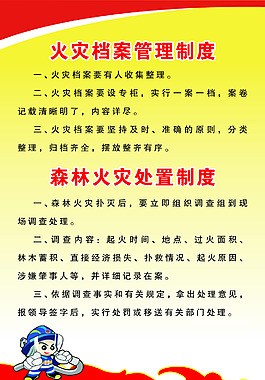 火灾档案管理制度