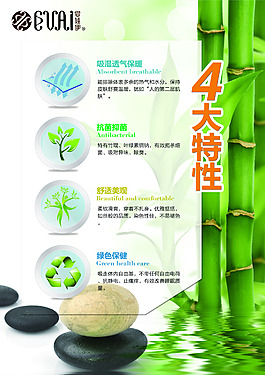 竹产品介绍设计