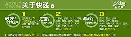 快递查询展示图