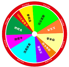 幸运大转盘