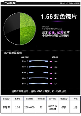 眼镜片图片_眼镜片素材_眼镜片模板免费下载-六图网