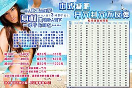 减肥对照表