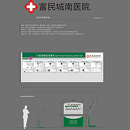医院落地式导视系统平面效果图