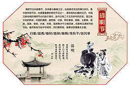 清明